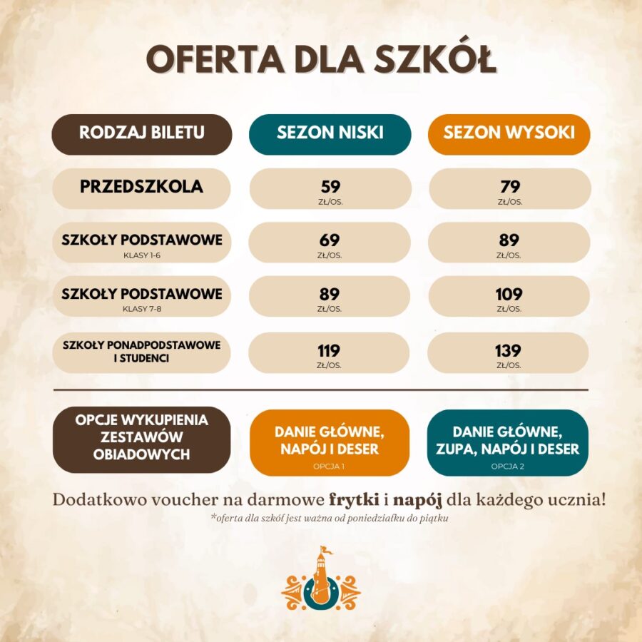 Hossoland - ceny biletów 2025