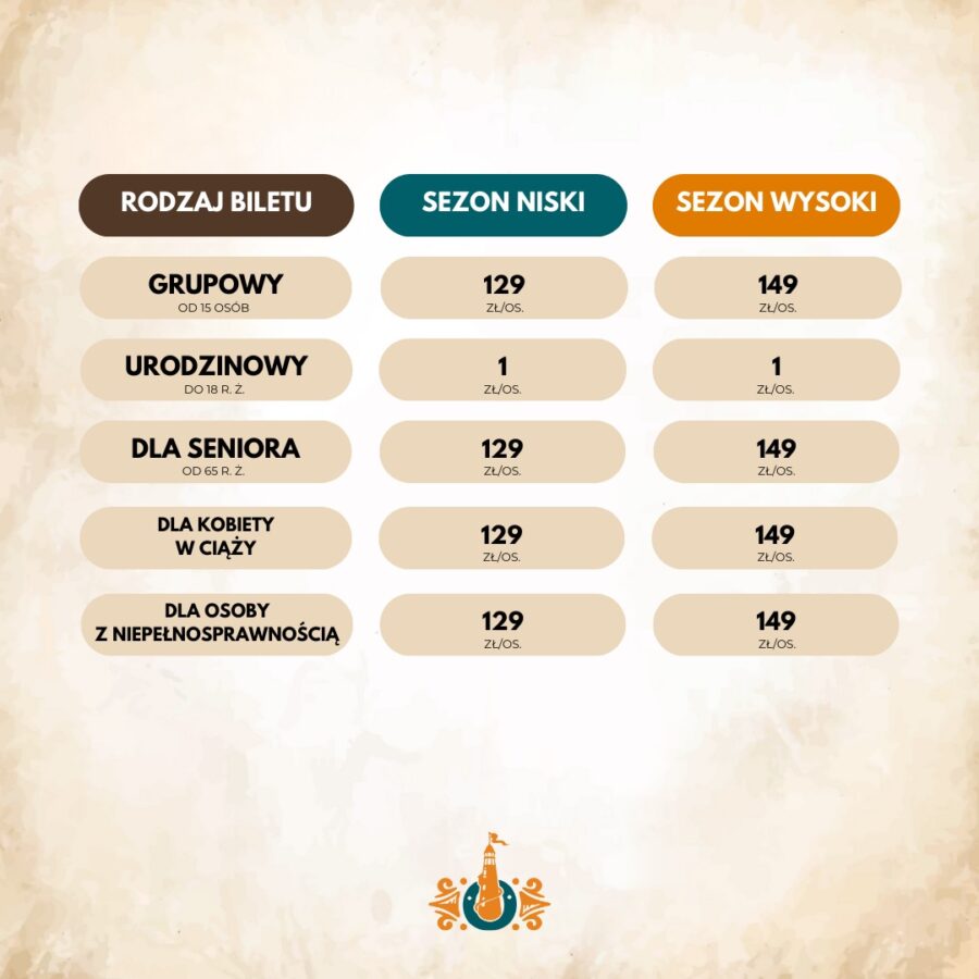 Hossoland - ceny biletów 2025