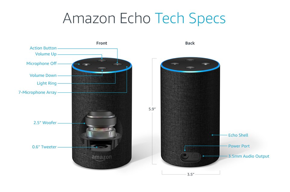 Amazon Echo tech spec