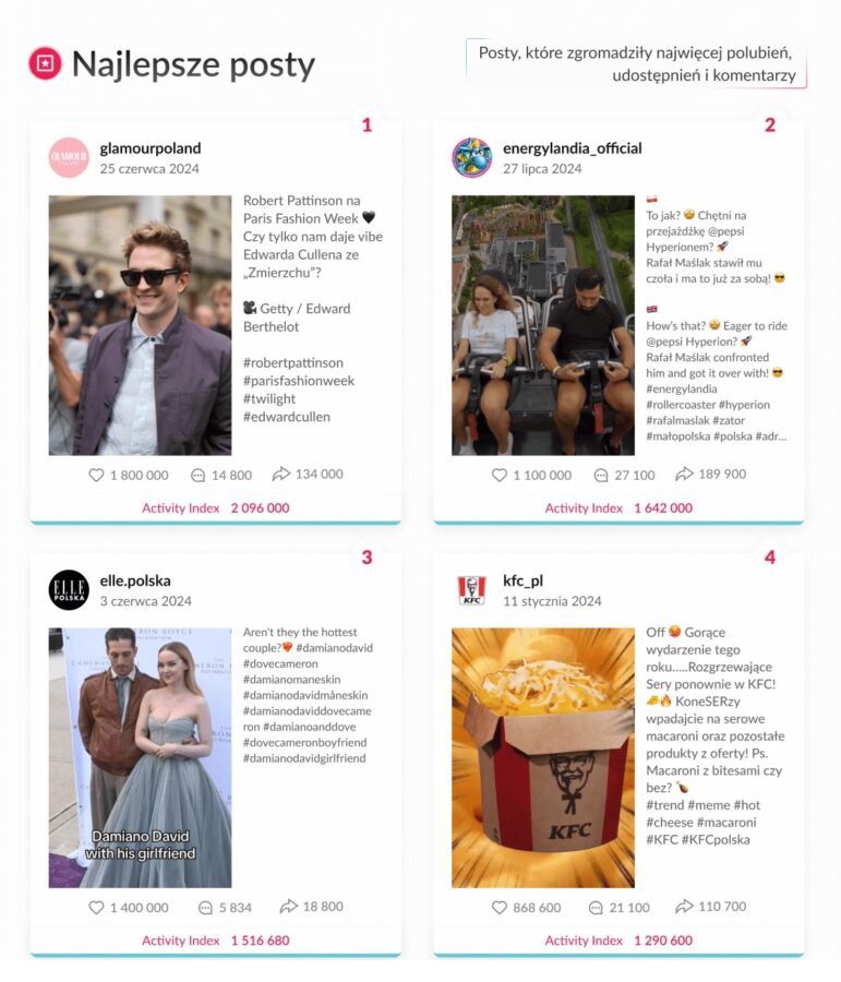 Energylandia na TikToku